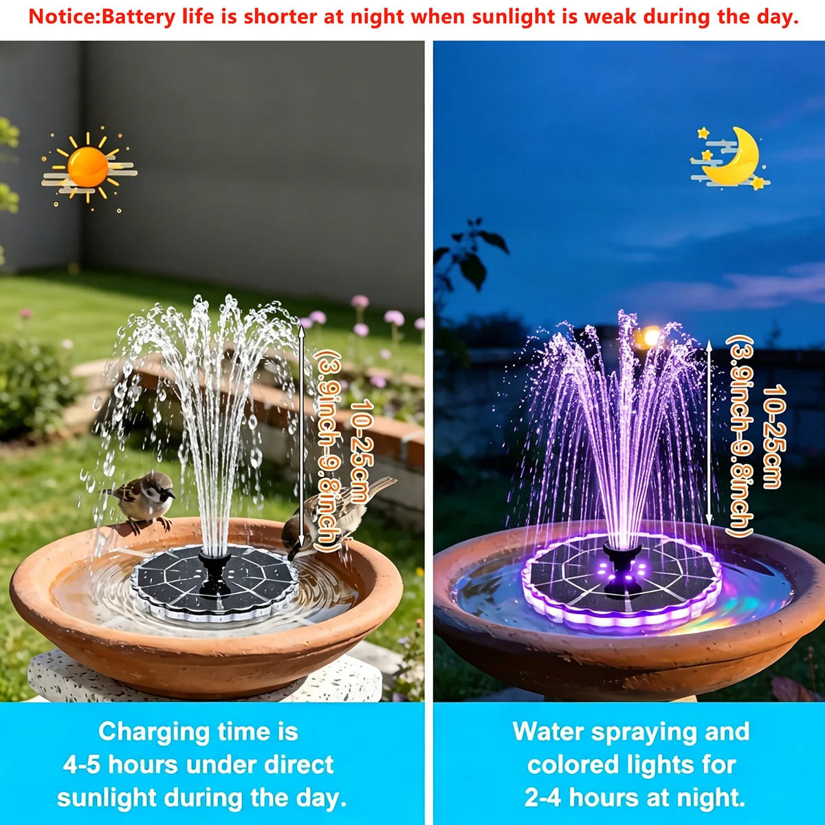 3.5W Outdoor Solar Fountain fo - đánh giá và giá Bonsai Garden Fountain