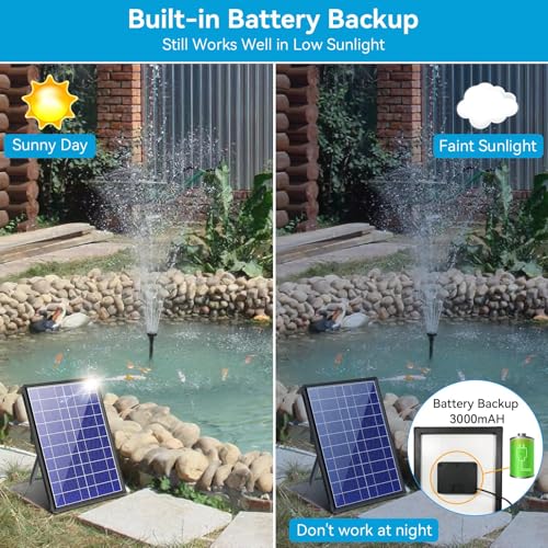 8W Solar Fountain Pump With 30 - đánh giá và giá Bonsai Garden Fountain