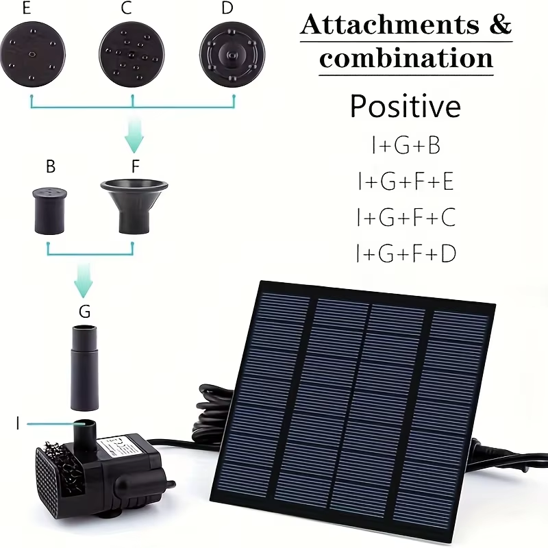 1.4W Solar Fountain Pump for B - đánh giá và giá Bonsai Garden Fountain